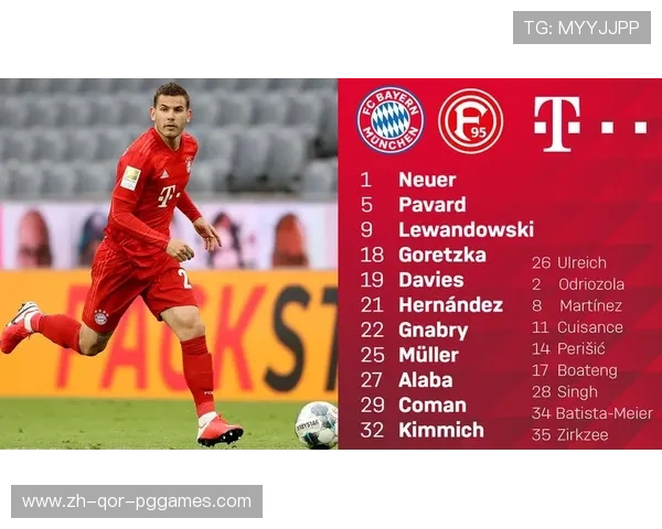 德甲联赛中各球队攻击线实力全面分析报告