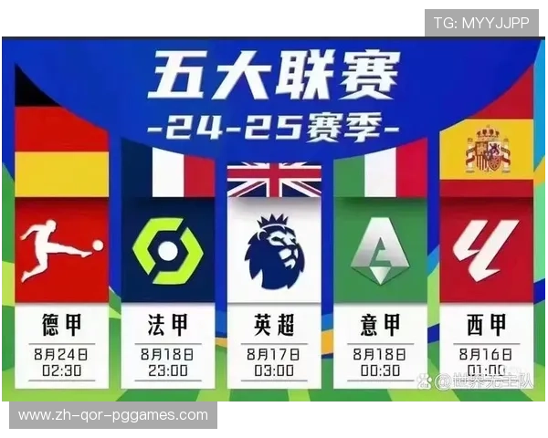 西甲联赛巴黎圣日耳曼对比:西甲与法甲联赛的对比分析 西甲联赛巴黎圣日耳曼对比:西甲与法甲联赛的对比分析